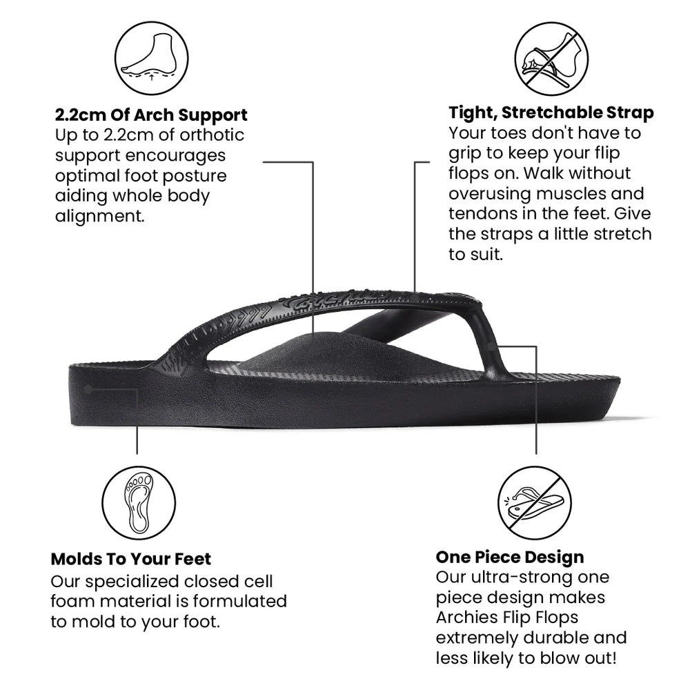 Arch Support Flip Flops in Black